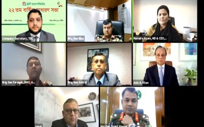 ট্রাস্ট ব্যাংকের বার্ষিক সাধারণ সভা অনুষ্ঠিত