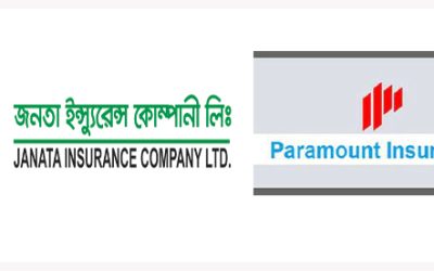 অনিয়মের কারণ জানতে চায় আইডিআরএ