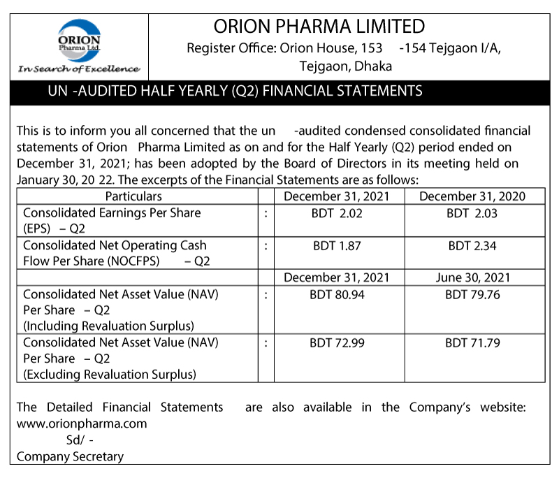 Price Sensitive Information Of Orion Pharma Bankbimaarthonity Com   Orion Pharma 