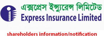 price sensitive informaton of express insurance