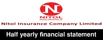 half yearly financial statement of intol insurance