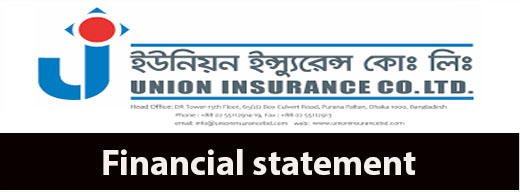 third quarter (3Q) financial statements of union insurance