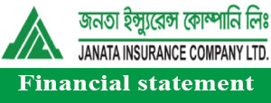 second quarter (Q2) financial statement of janata insurance