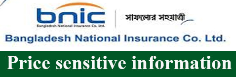 price sensitive information of bangladesh national insurance