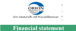 Un-audited half yearly (Q2) financial statements of Orion pharma limited