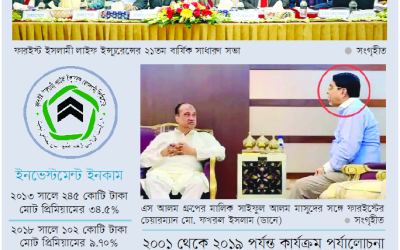 শেয়ারহোল্ডারবিহীন এজিএম ফারইস্ট লাইফের
