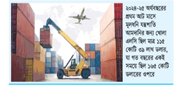 মূলধনি যন্ত্রপাতি আমদানি কমেছে ৩০ শতাংশ