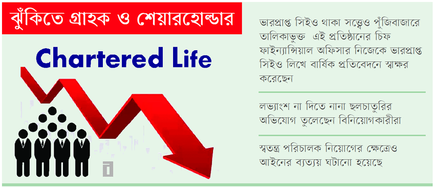 নানা অনিয়মের বেড়াজালে চার্টার্ড লাইফ