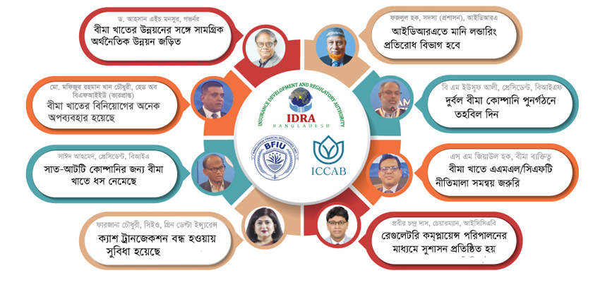 অবৈধ অর্থপ্রবাহের বিরুদ্ধে দৃঢ় অনুবর্তিতা
