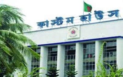 চট্টগ্রাম বন্দরে আমদানি নিষিদ্ধ ঘনচিনির তিন কনটেইনার আটক