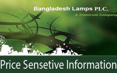 Price Sensitive Information of Bangladesh Lamps PLC