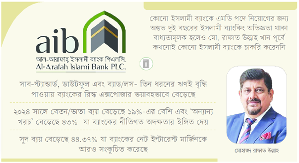 আল-আরাফাহ ইসলামী ব্যাংকের আর্থিক অবস্থায় উদ্বেগ বাড়ছে
