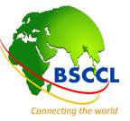 বাংলাদেশ সাবমেরিন কেবল লভ্যাংশ পাঠিয়েছে