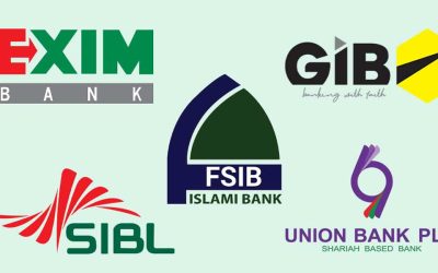 সম্মিলিত ইসলামী ব্যাংকের কার্যক্রম শুরু