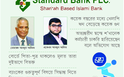 অভ্যন্তরীণ দ্বন্দ্বে স্ট্যান্ডার্ড ব্যাংকে অস্থিরতা