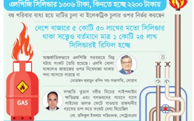 নজিরবিহীন গ্যাস সংকটে দিশাহারা ভোক্তা