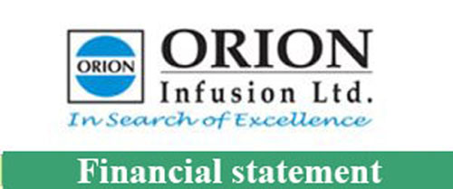 Un-audited Half Yearly Financial Statement of Orion Infusion Limited