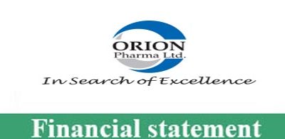 Un-audited Half Yearly Financial Statement of Orion Pharma Limited