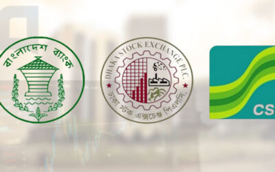 ঈদে ব্যাংক ও পুঁজিবাজার সাত দিন বন্ধ