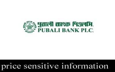 Price Sensitive Information of Pubali Bank Plc.