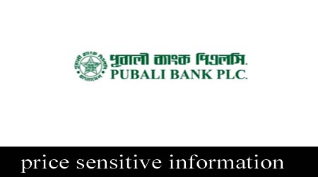 Price Sensitive Information of Pubali Bank Plc.