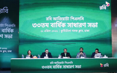 রবির এজিএমে সাড়ে ১৭ শতাংশ লভ্যাংশ অনুমোদন