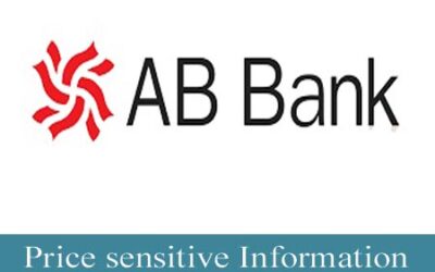 Price Sensitive Information of Ab Bank