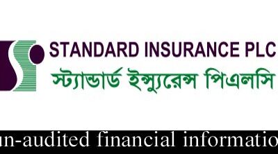 Un-audited 1st Quarter financial information of Standard insurance plc.