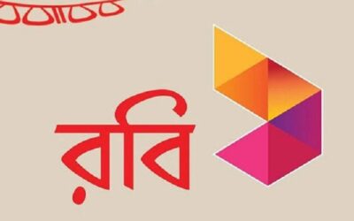 রবির ক্রেডিট রেটিং নির্ণয়