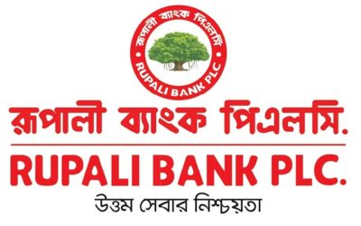 রূপালী ব্যাংকের বোর্ড সভা ১৭ মে