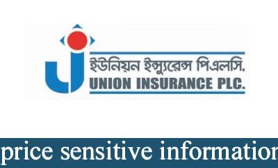 Price sensitive information of union insurance plc.