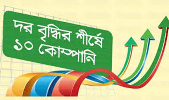 ২ আর্থিক প্রতিষ্ঠান সহ দর বৃদ্ধির শীর্ষ ১০ কোম্পানি