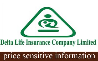 Price sensitive Information of Delta Life Insurance Company Ltd.