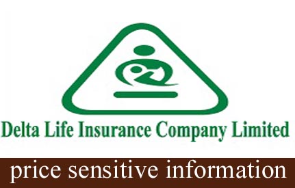 Price sensitive Information of Delta Life Insurance Company Ltd.