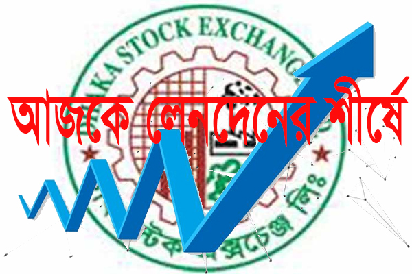 ডিএসইতে লেনদেনে শীর্ষে এনসিসি ব্যাংক, তালিকায় এগিয়ে অন্যান্য কোম্পানিও