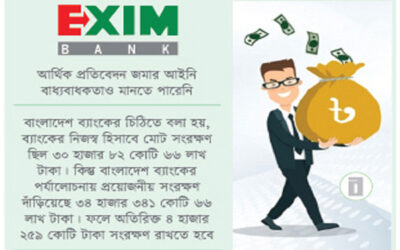 এক্সিম ব্যাংকের ৬৬ শতাংশই মন্দ ঋণ