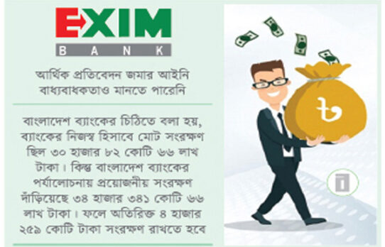 এক্সিম ব্যাংকের ৬৬ শতাংশই মন্দ ঋণ