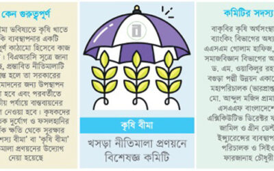 আসছে কৃষি বীমা নীতিমালা, খসড়া প্রণয়নে কমিটি