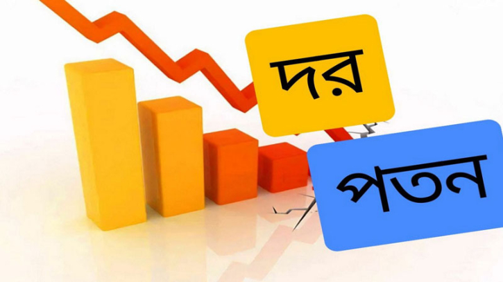 মার্কেন্টাইল ব্যাংক সহ দরপতনের শীর্ষ ১০ কোম্পানি
