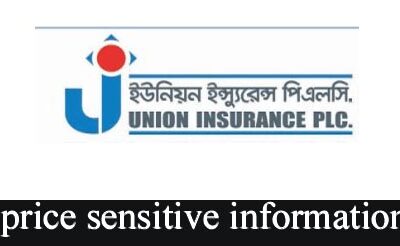 Price sensitive information of union insurance plc.