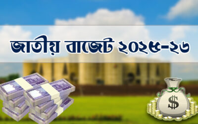 শ্রম ও কর্মসংস্থান মন্ত্রণালয়ের জন্য ৪৬৭ কোটির বাজেট প্রস্তাব