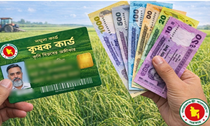 কৃষক কার্ডে বছরে ২ হাজার ৫০০ টাকা পাবেন প্রান্তিক কৃষকরা