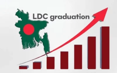 এলডিসি উত্তরণে আরও তিন বছর সময় পাচ্ছে বাংলাদেশ