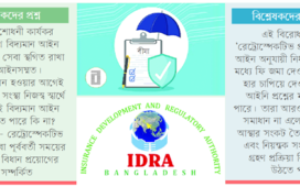 লাইসেন্স নবায়ন আটকে প্রশ্নের মুখে আইডিআরএ