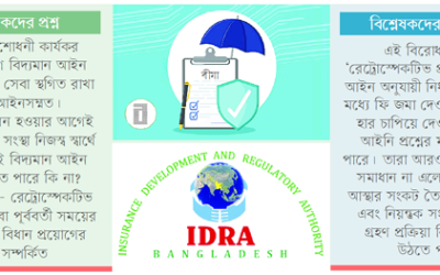 লাইসেন্স নবায়ন আটকে প্রশ্নের মুখে আইডিআরএ