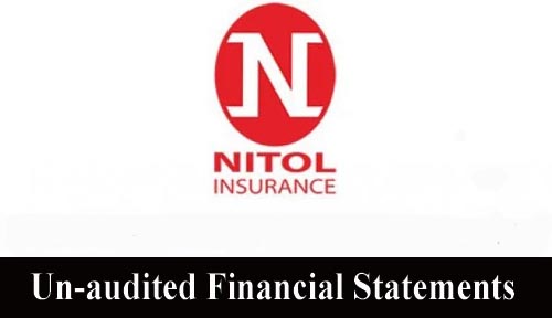 First Quarter Financial Statements (Un-audited) of Nitol Insurance Plc.