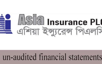 un-audited Financial statements of Asia insurance plc.