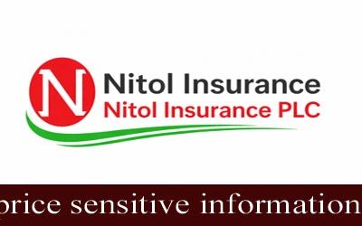 Price sensitive information of Nitol insurance plc.