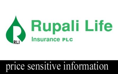 Price sensitive information oF Rupali life insurance Plc.