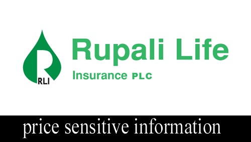 Price sensitive information oF Rupali life insurance Plc.